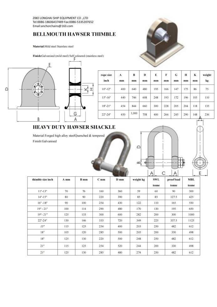 Synthetic Rope Thimble Synthetic Rope Thimble Zibo Longhai ship